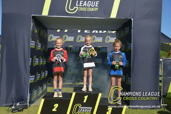 Lané Janse van Rensburg — CLXC