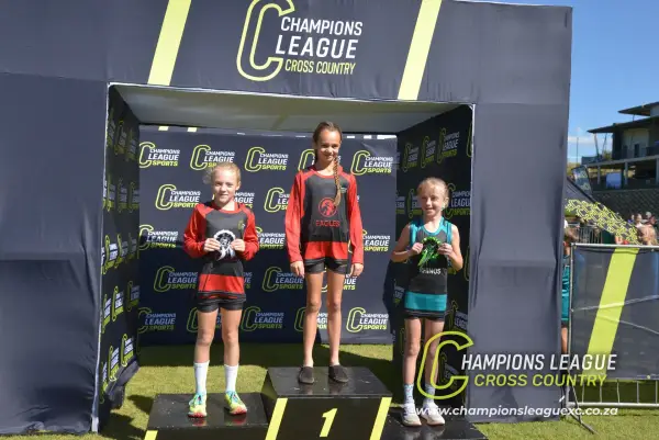 Lizelle Kimberger — CLXC