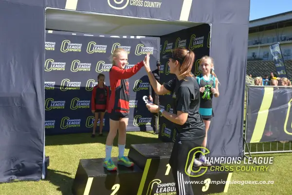 Lizelle Kimberger — CLXC