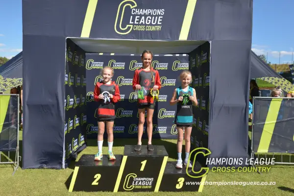 Ivanka van Heerden — CLXC