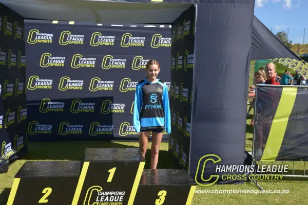Kayla Botha — CLXC