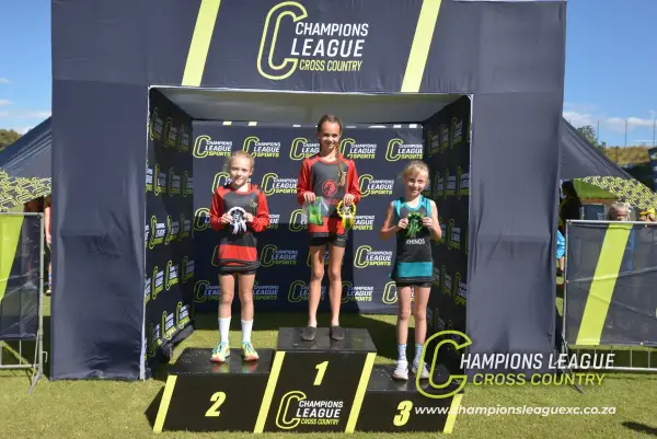 Ivanka van Heerden — CLXC