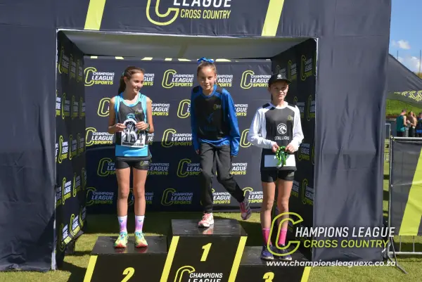 Kayleigh Jansen van Vuren — CLXC