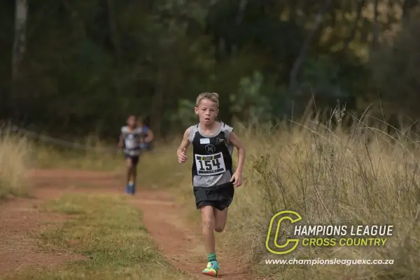 Björn van Niekerk — CLXC