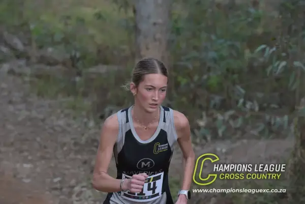 Kendra Dorfling — CLXC