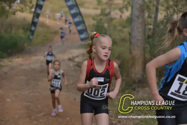 Shanté Botha — CLXC
