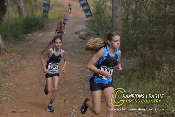 Kayla Botha — CLXC