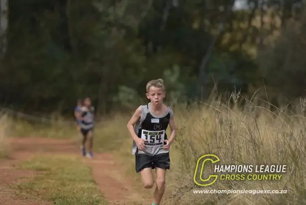 Björn van Niekerk — CLXC