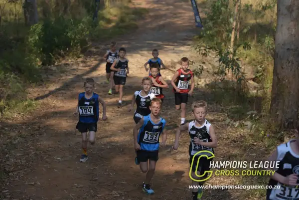 Joshua Blignaut — CLXC