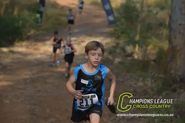 Luhandré Viljoen — CLXC
