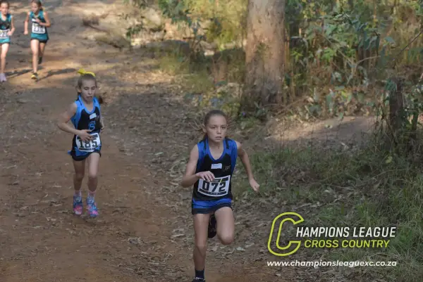 Abigail Tulleken — CLXC