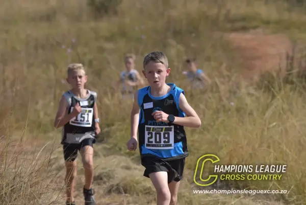 Jorg Swanepoel — CLXC