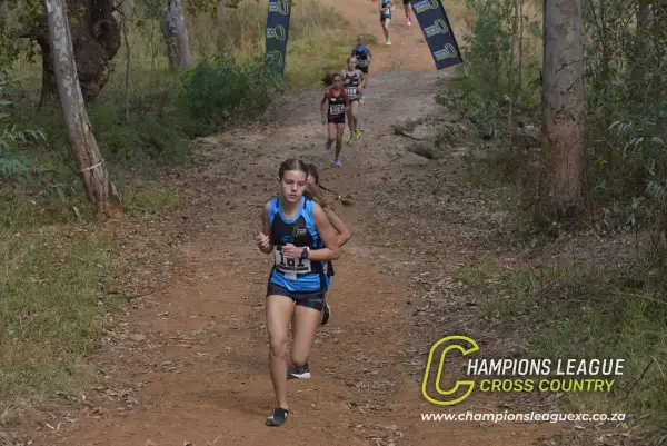 Kayla Botha — CLXC