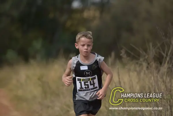 Björn van Niekerk — CLXC