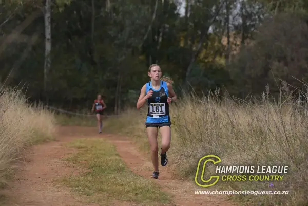 Kayla Botha — CLXC