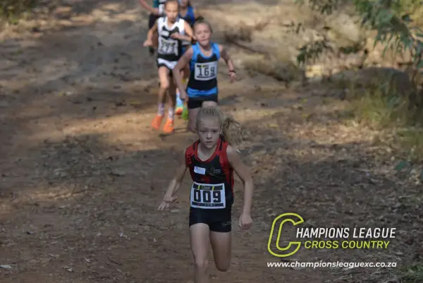 Lizelle Kimberger — CLXC