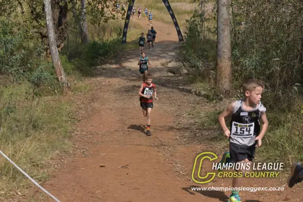 Björn van Niekerk — CLXC