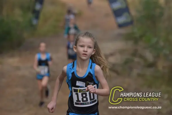 Beauné Swanepoel — CLXC