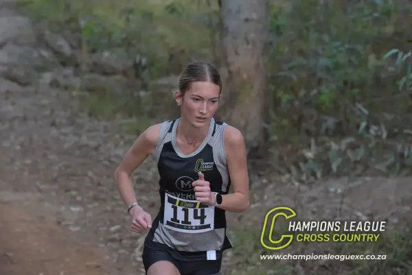 Kendra Dorfling — CLXC