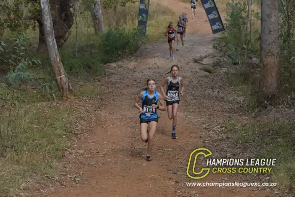 Kayla Botha — CLXC