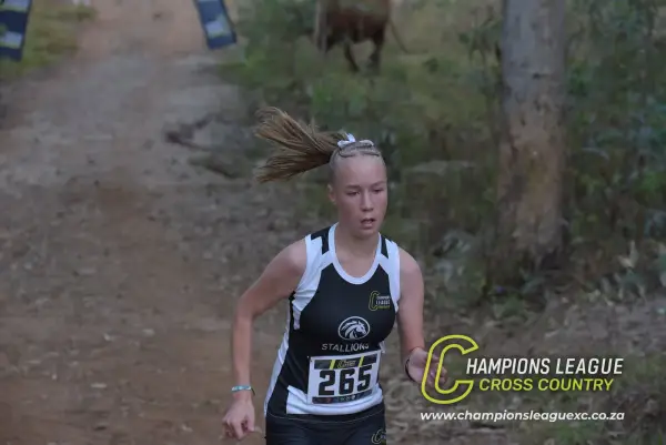 Birgitte Bekker — CLXC