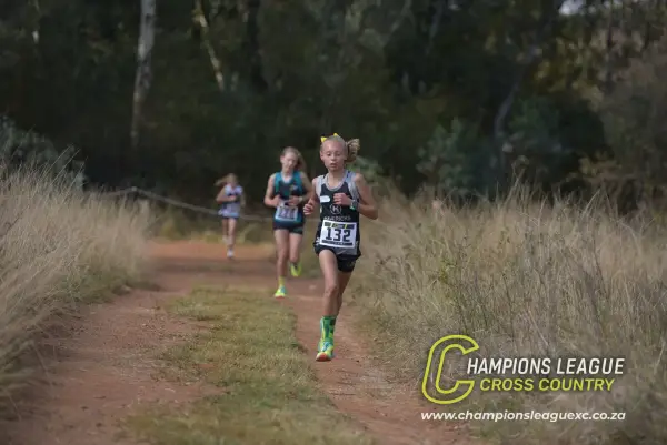 Kenzi Vosloo — CLXC
