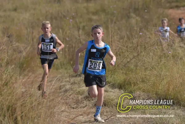 Jorg Swanepoel — CLXC