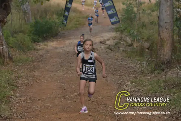 Kiara Van Niekerk — CLXC