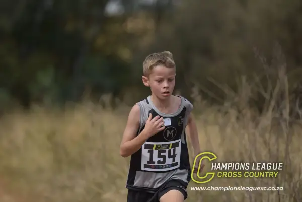 Björn van Niekerk — CLXC