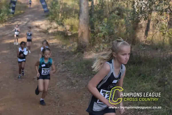 Nia Heyns — CLXC