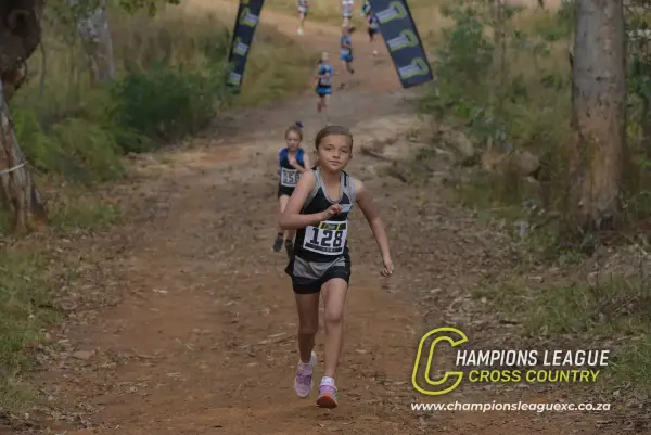 Kiara Van Niekerk — CLXC