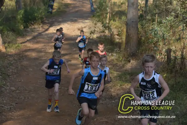 Joshua Blignaut — CLXC