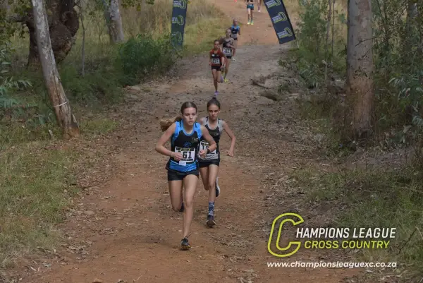 Kayla Botha — CLXC