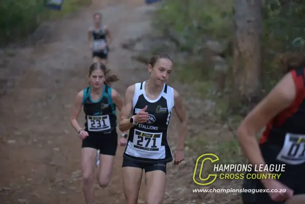 Caitlyn Dukoff-Gordon — CLXC