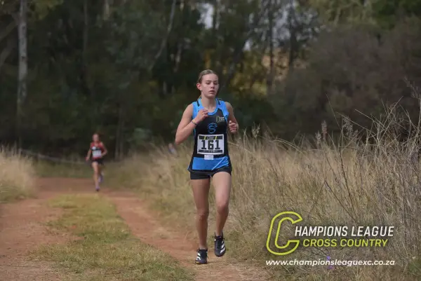 Kayla Botha — CLXC