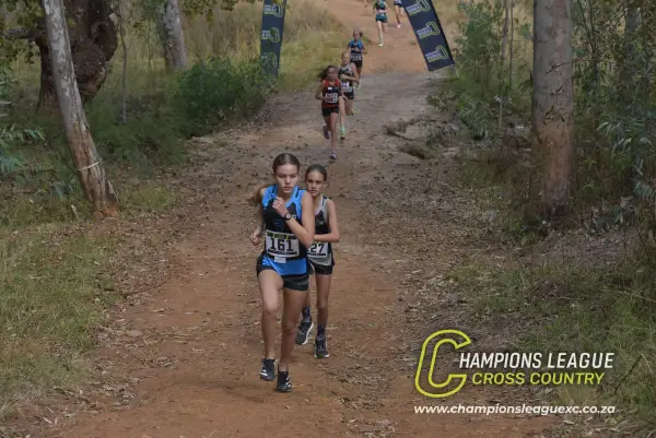 Kayla Botha — CLXC