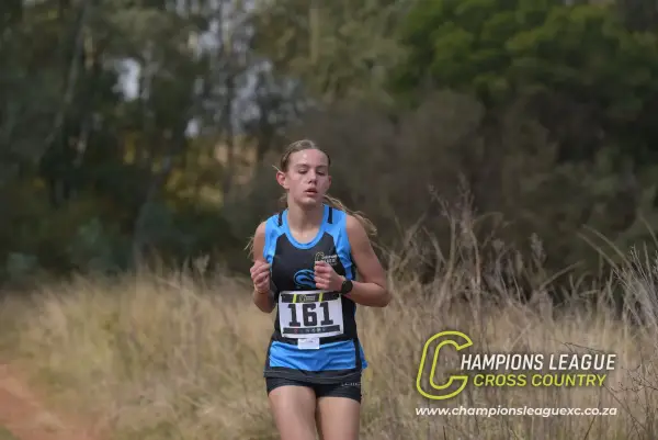 Kayla Botha — CLXC