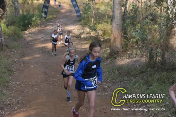 Rachel Strydom — CLXC