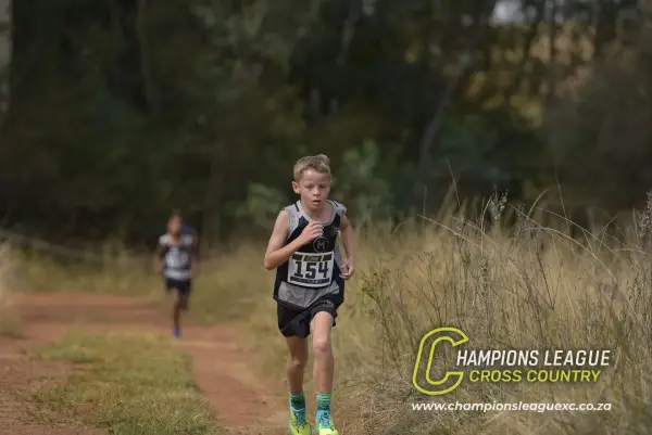 Björn van Niekerk — CLXC