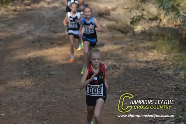 Lizelle Kimberger — CLXC