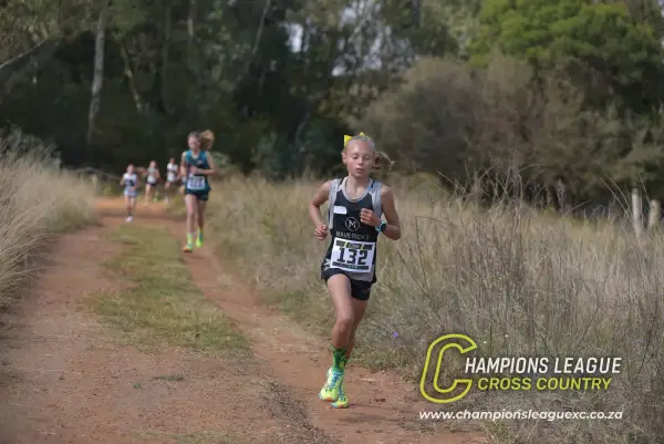 Kenzi Vosloo — CLXC