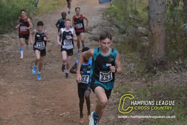 Christoff Pretorius — CLXC