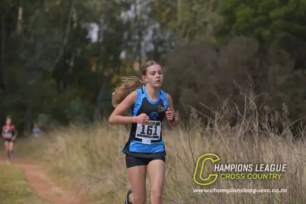 Kayla Botha — CLXC