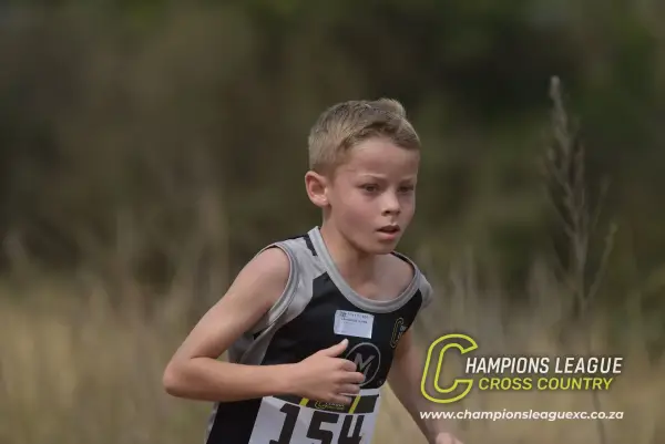 Björn van Niekerk — CLXC