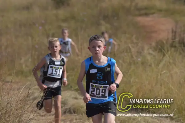 Jorg Swanepoel — CLXC