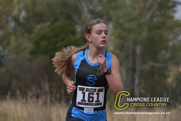 Kayla Botha — CLXC