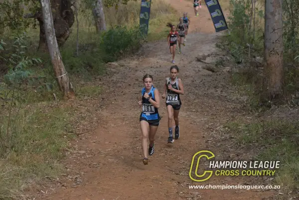 Kayla Botha — CLXC