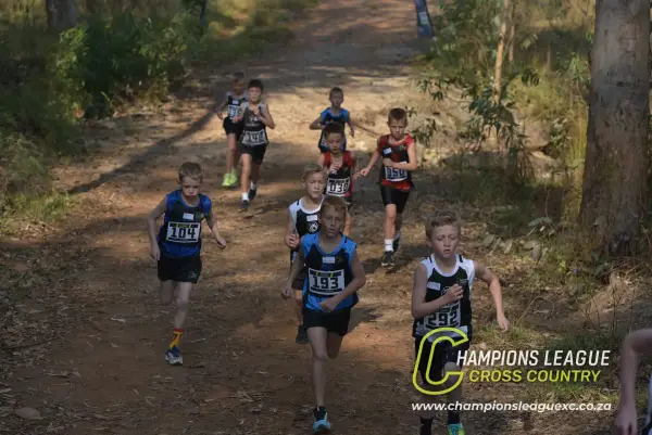 Joshua Blignaut — CLXC