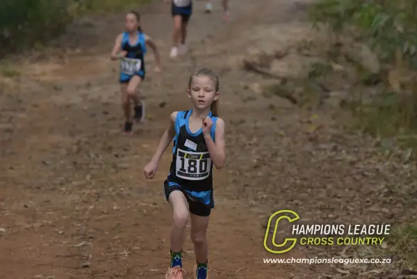 Beauné Swanepoel — CLXC
