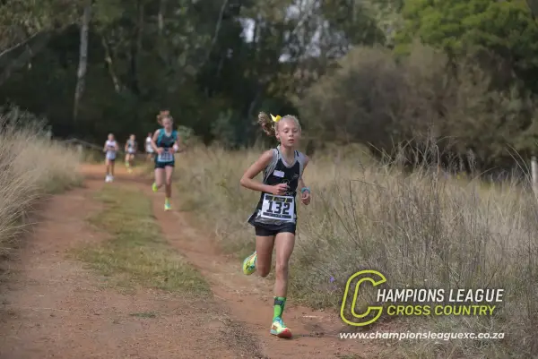Kenzi Vosloo — CLXC